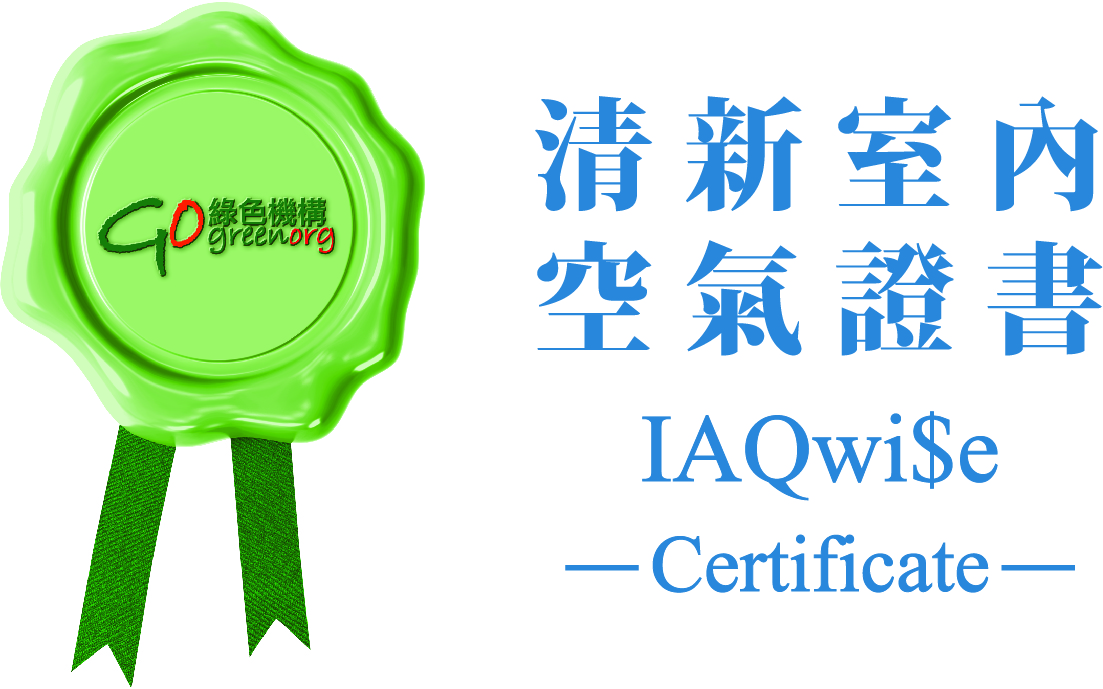 iAQwi$e